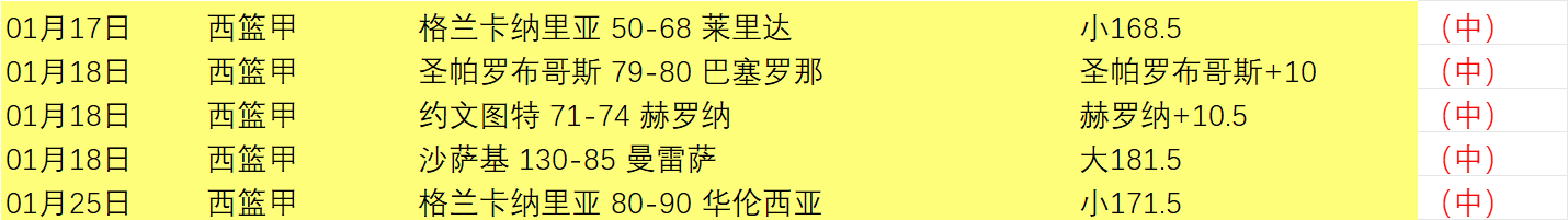 大卫世锦赛,男子单人滑,成绩为第,金年会首页,金年会平台,金年会娱乐,金年会官网