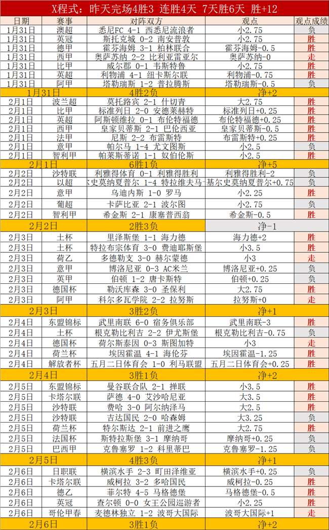 伯恩利备战,对阵埃弗顿,案件,金年会首页,金年会平台,金年会娱乐,金年会官网