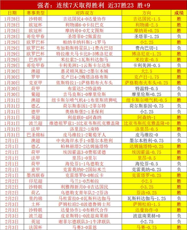 都灵迎战,米兰前瞻,主力离队三,金年会首页,金年会平台,金年会娱乐,金年会官网