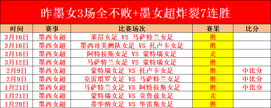 电动方程式,上海站回归,精彩上演,金年会首页,金年会平台,金年会娱乐,金年会官网
