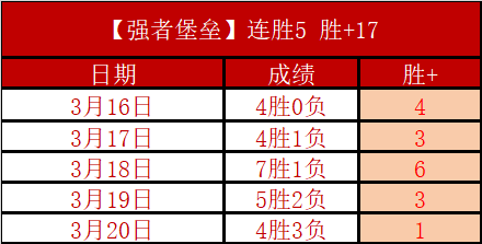 卡卢卢谈大,乐透期号,机会众多,金年会首页,金年会平台,金年会娱乐,金年会官网