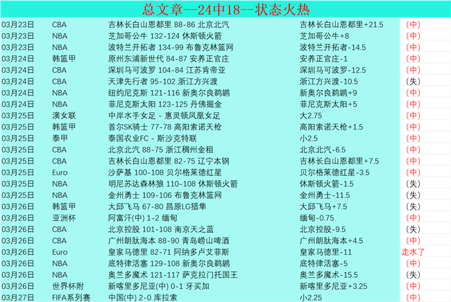 利物浦足总,杯突破,增添英超冠,金年会首页,金年会平台,金年会娱乐,金年会官网