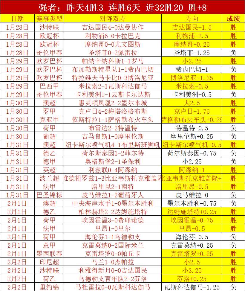 传奇女玩家,级封神守沙,三天三夜,金年会首页,金年会平台,金年会娱乐,金年会官网