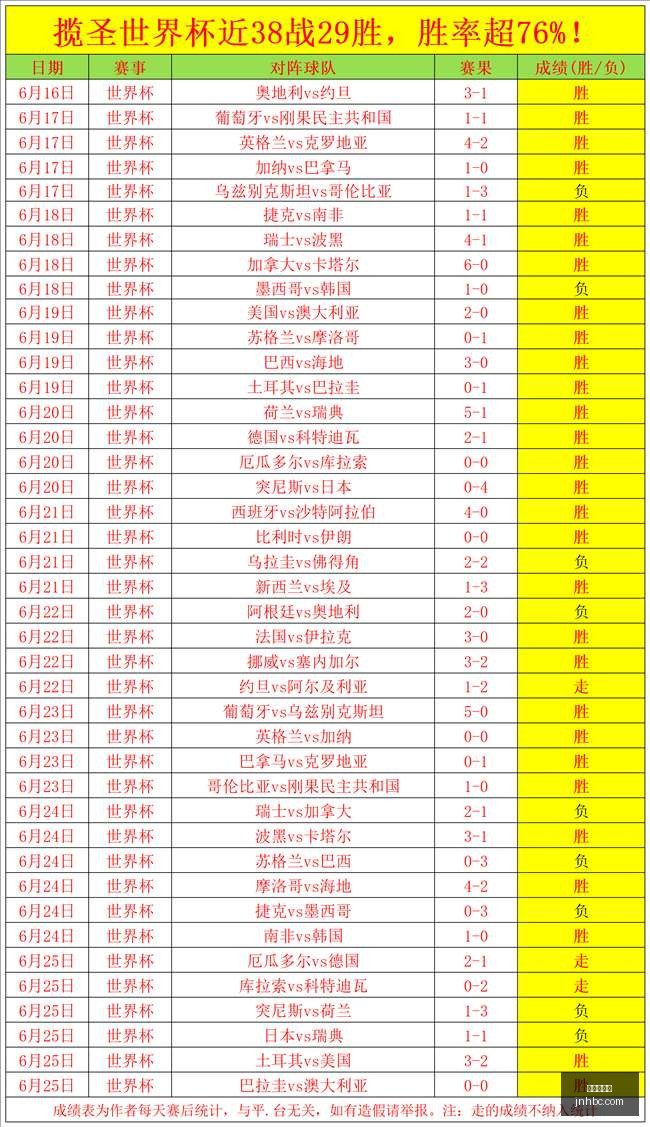金年会体育,金年会首页,金年会平台,金年会首页,金年会平台,金年会娱乐,金年会官网