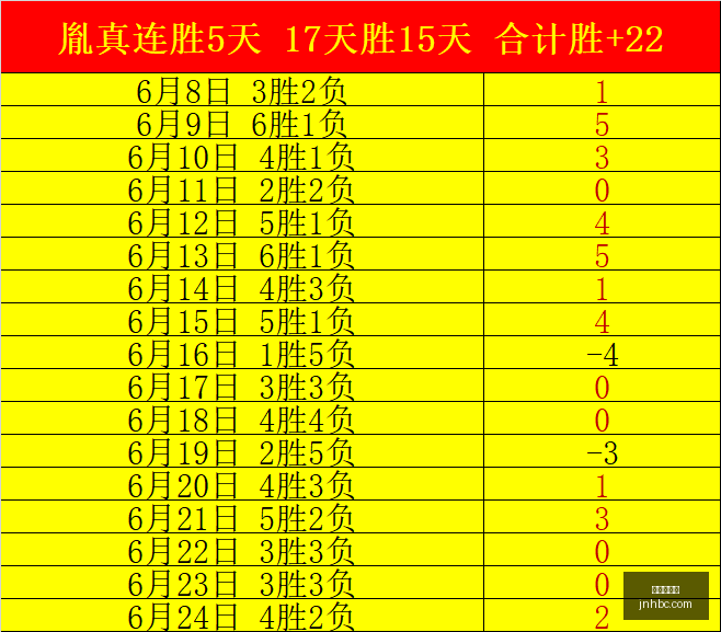 金年会体育,金年会首页,金年会平台,金年会首页,金年会平台,金年会娱乐,金年会官网