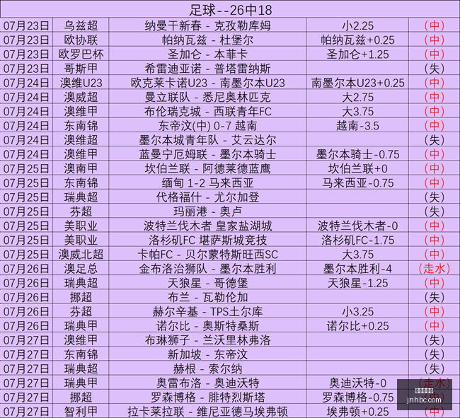 金年会体育,金年会首页,金年会平台,金年会首页,金年会平台,金年会娱乐,金年会官网