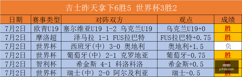 金年会体育,金年会首页,金年会平台,金年会首页,金年会平台,金年会娱乐,金年会官网