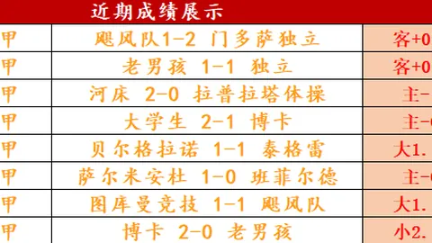 刘殿座惊艳登场，夺得2025中超门将最佳荣誉！
