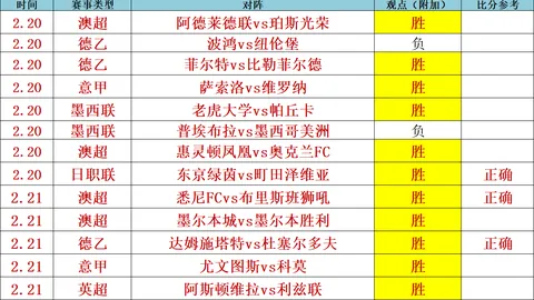 CBA第42轮积分榜出炉：山东领跑新疆，辽宁重返第五，季后赛名单确定