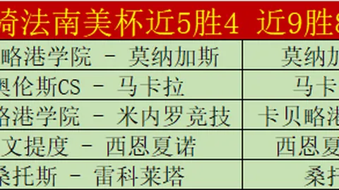 利物浦冬窗转会疑云：不补强后卫，红军能否逆势而动？