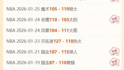 亚冠狂欢！三战全胜领跑，五连胜主场气势，揭秘制胜关键因素！