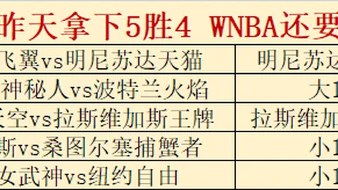 金年会体育 093755