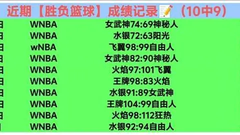 金年会体育，金年会平台， 103009 7